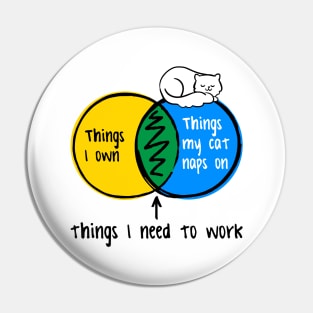 funny Venn diagram – things I need to work (things my cat naps on, things I own) Pin