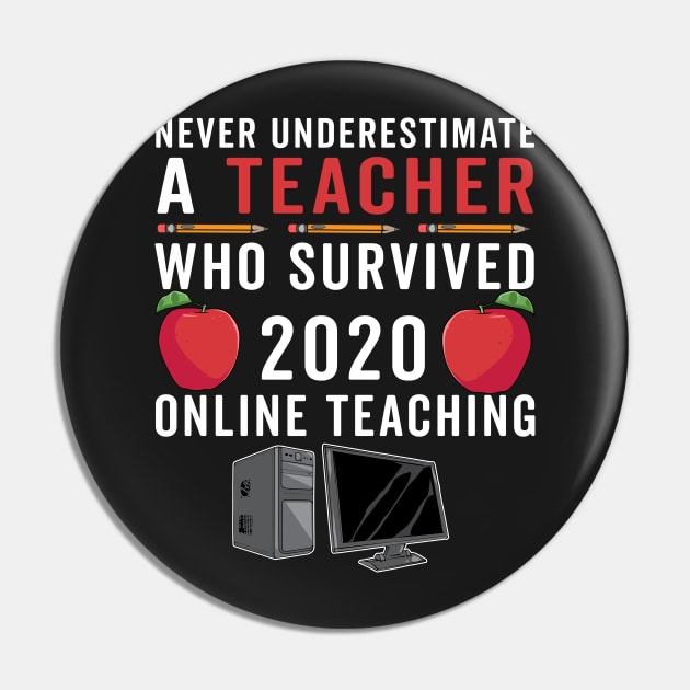 Never Underestimate A Teacher Who Survived 2020 Online Teaching back to Scholl 2021 Pin by yellowpinko