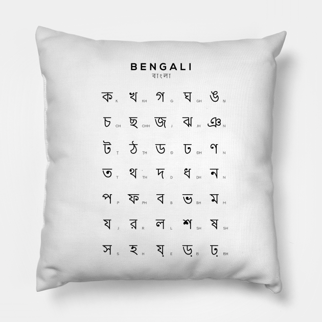 Bengali Alphabet Chart, Bengali Language Chart, White Bengali