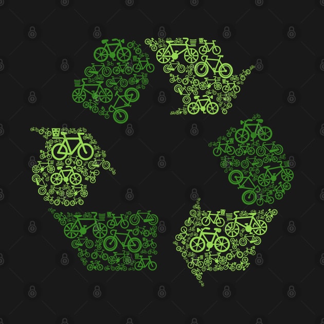 Recycling by Koala Tees