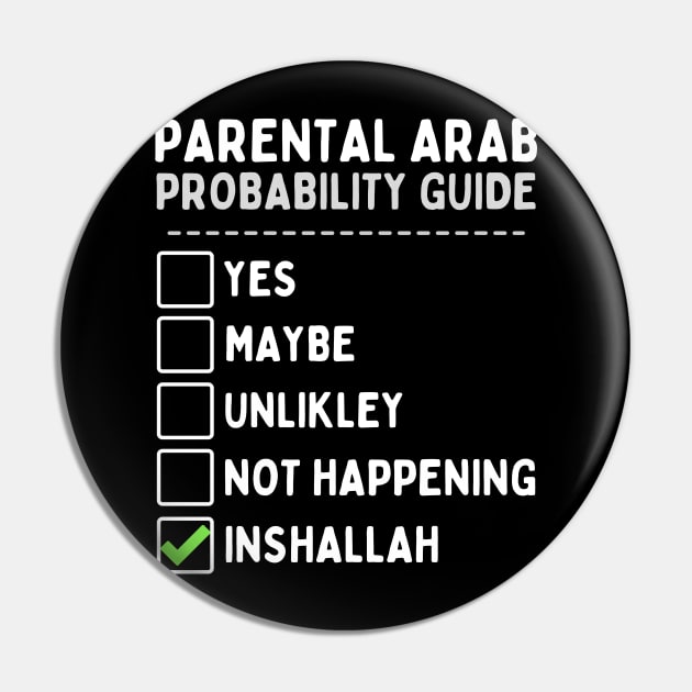 Arab Parents Probability Guide Pin by Fish Fish Designs