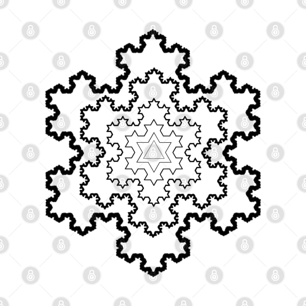 The Koch Snowflake by wanungara