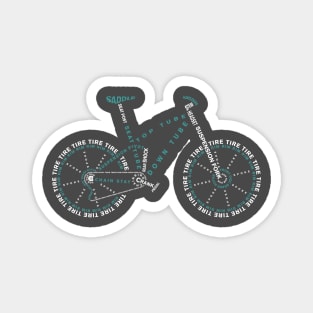 MTB ANATOMY Magnet