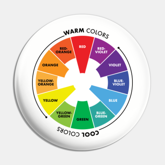 Color Wheel - Primary, Secondary & Tertiary Colors