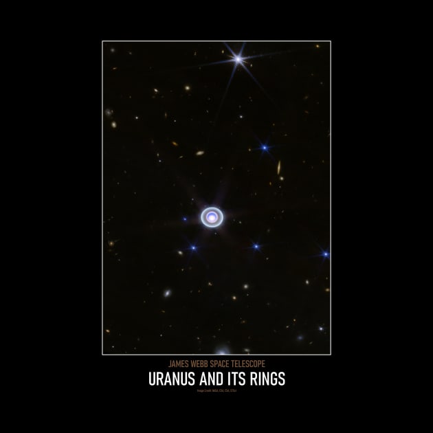 High Resolution Astronomy Uranus and Its Rings by tiokvadrat