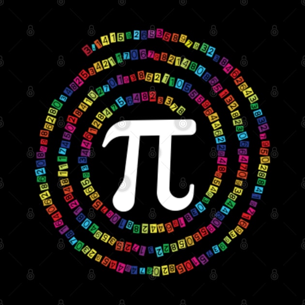 PI Day Math 3.14 Number happy pi day by Wise Words Store