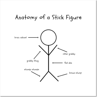 Stick Figure Meme Art Prints for Sale