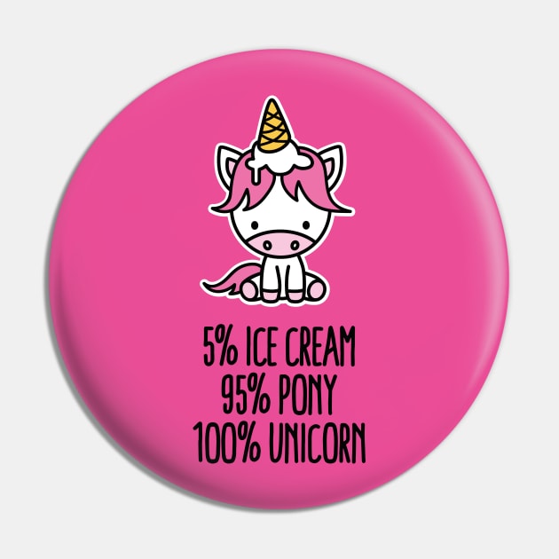 5% ice cream 95% pony 100% unicorn pun funny girl Pin by LaundryFactory