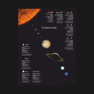 The Solar System in Spanish V T-Shirt