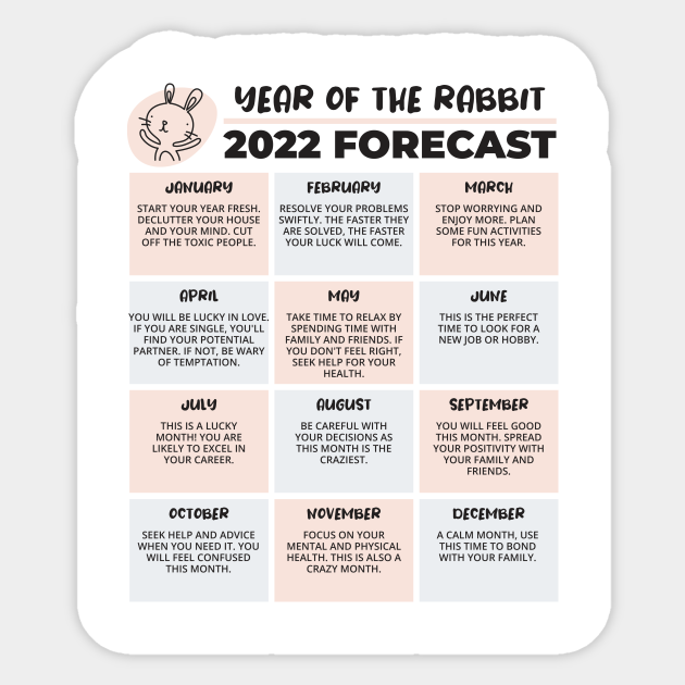 Chinese New Year 2022 Rabbit 2022 Year Of The Rabbit Chinese Horoscope Luck Predictions Year Of The Rabbit Sticker Teepublic