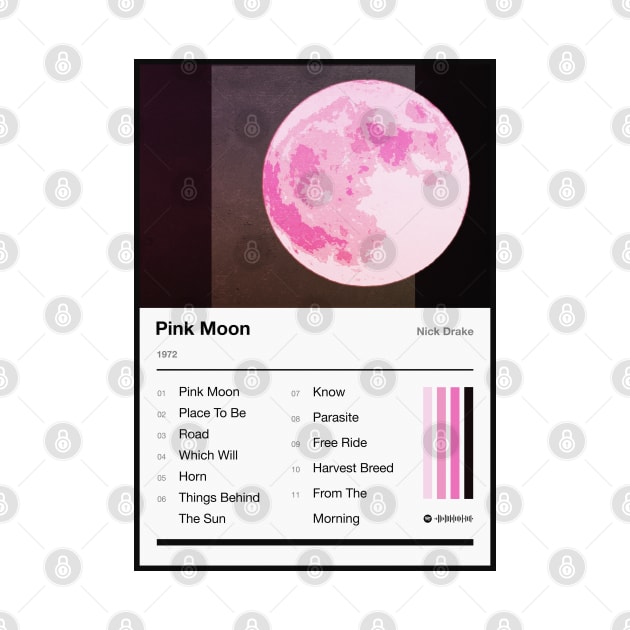 Pink Moon Tracklist by fantanamobay@gmail.com