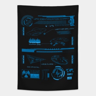 Ufo Identification Chart Funny Extraterrestrial Alien Tapestry