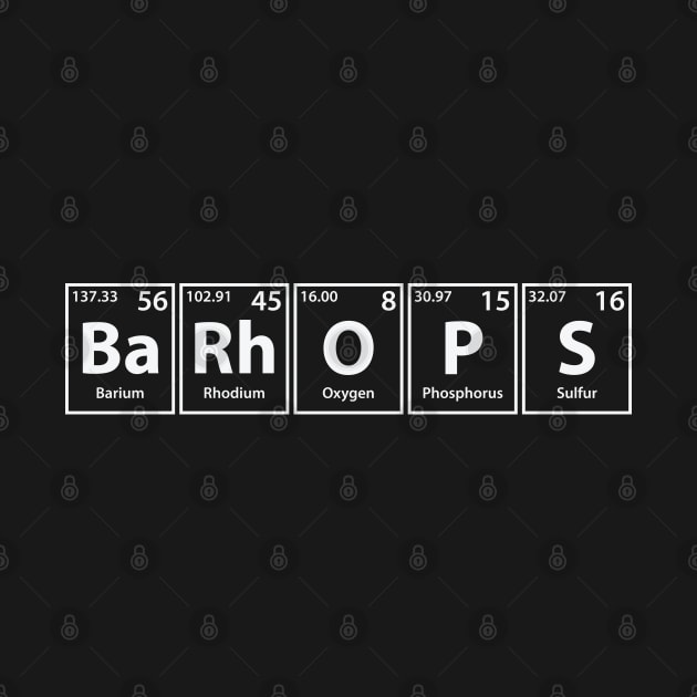 Barhops (Ba-Rh-O-P-S) Periodic Elements Spelling by cerebrands