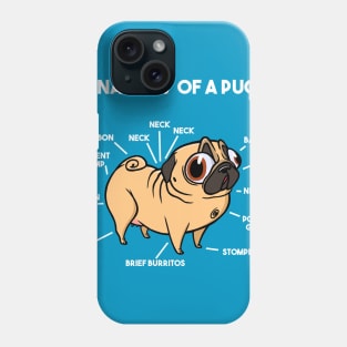 Anatomy of a Pug Phone Case