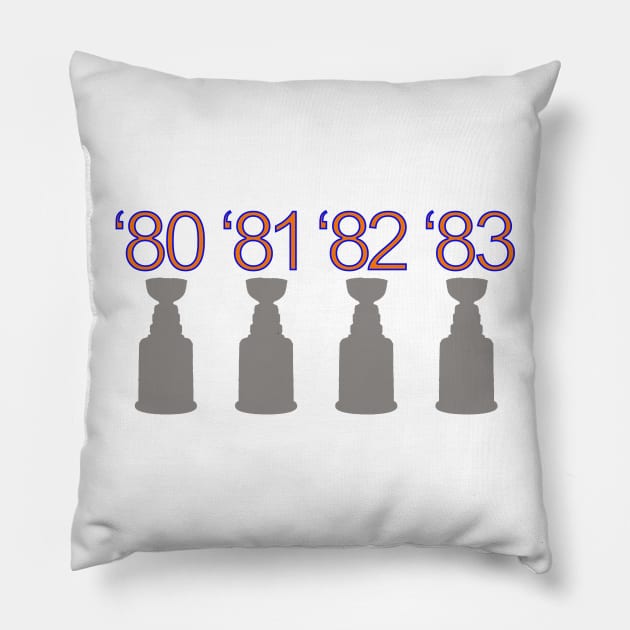 Islanders Dynasty Pillow by ny_islanders_fans