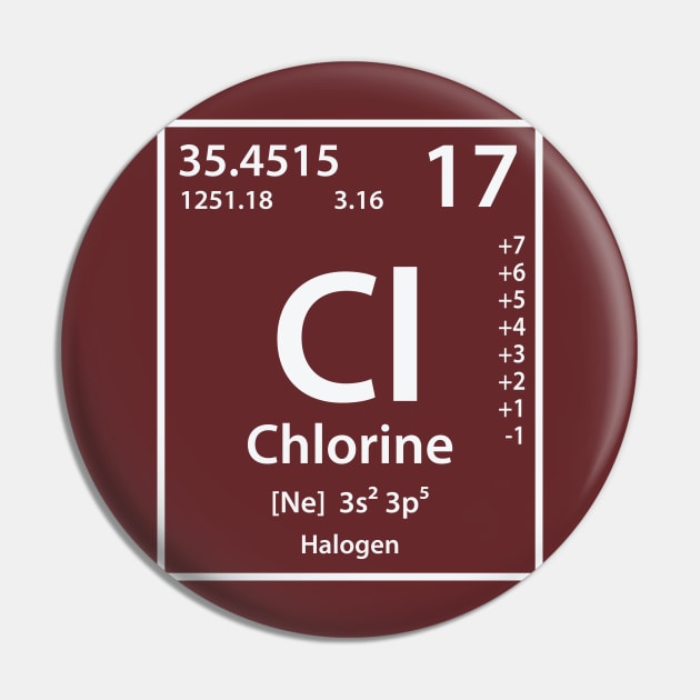 Chlorine Element Pin by cerebrands