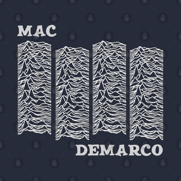 mac by Aiga EyeOn Design