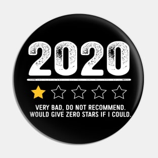 2020 1 Star Review Very Bad Do Not Recommend Pin