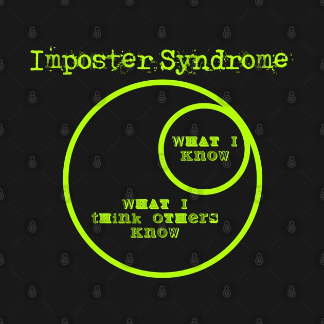 Imposter Syndrome What I know by Wanderer Bat