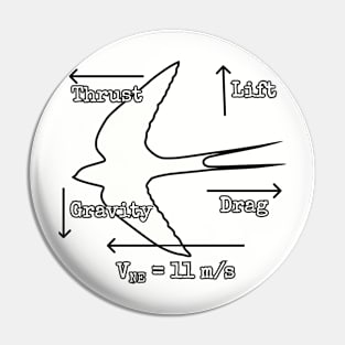 Airspeed Velocity of an Unladen Swallow Pin