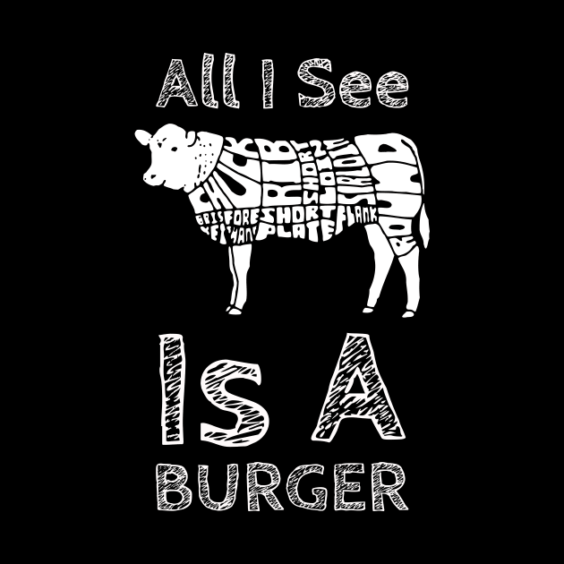 All i see is a Burger by Evlar