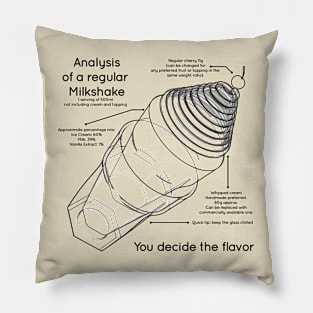 Analysis of: Milkshake Pillow