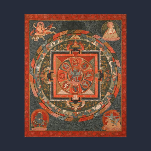 17th century Hevajra Mandala by AlexMir