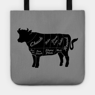 Meatlover's Cow Diagramm Tote