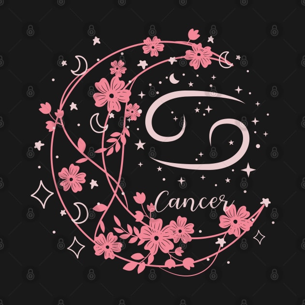 Cancer (June 21 July 22) by Annabelhut