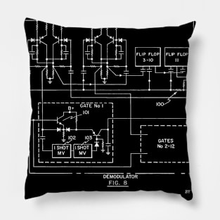 Bio-instrumentation Apparatus Vintage Patent Hand Drawing Pillow