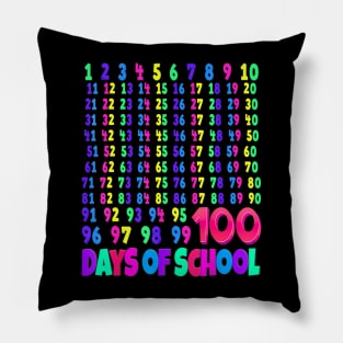 100Th Day Of School Teacher Kids 100 Days Math Numbers Pillow