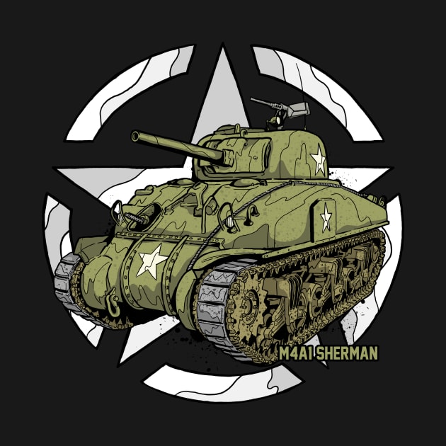 Sherman M4A1 WWII Army Tank History by Vae Victis