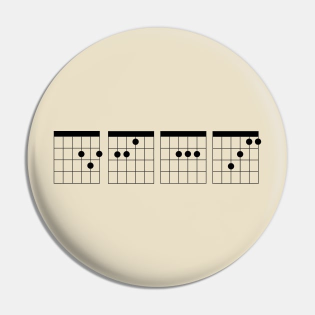 DEAF Chords Pin by NeilGlover