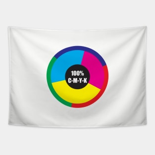 100% CMYK Color Wheel Tapestry