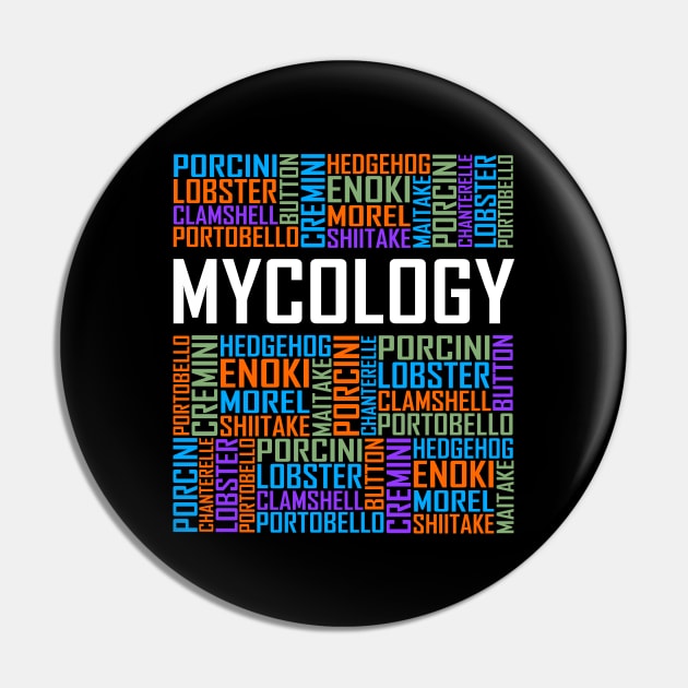 Mycology Words Pin by LetsBeginDesigns