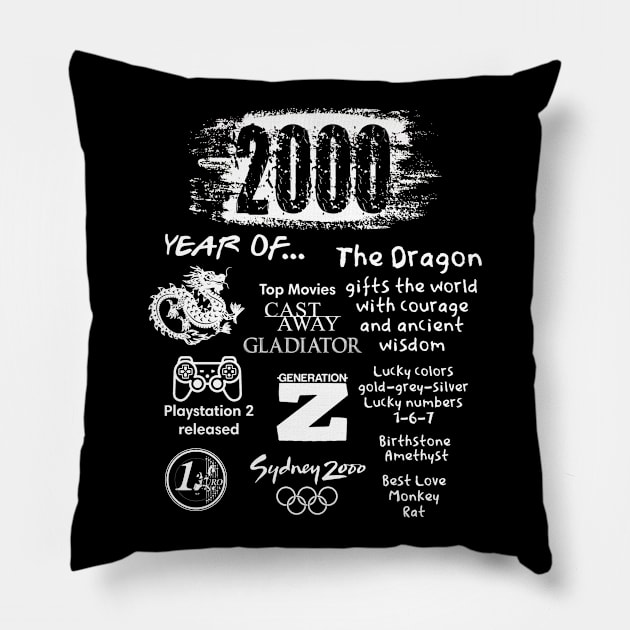 Born in 2000 Pillow by Jambo Designs