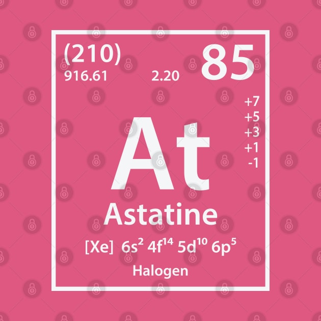 Astatine Element by cerebrands