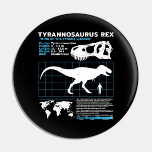 Tyrannosaurus Rex Fact Sheet Pin