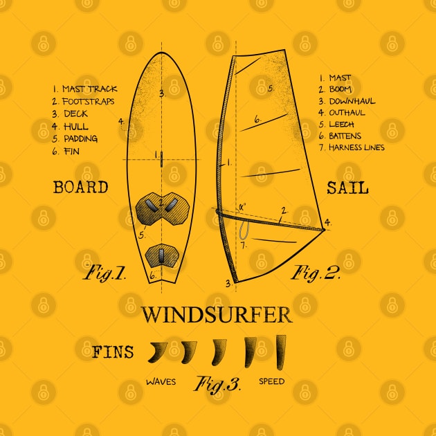 Windsurfer Equipment Gear Board, Sail and Fins Legend Vintage Black Drawing by French Salsa