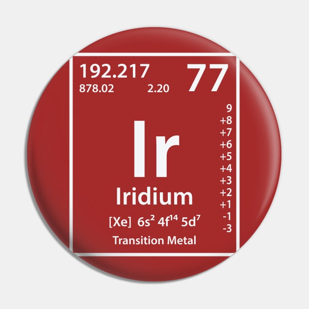 Iridium Element Pin by cerebrands