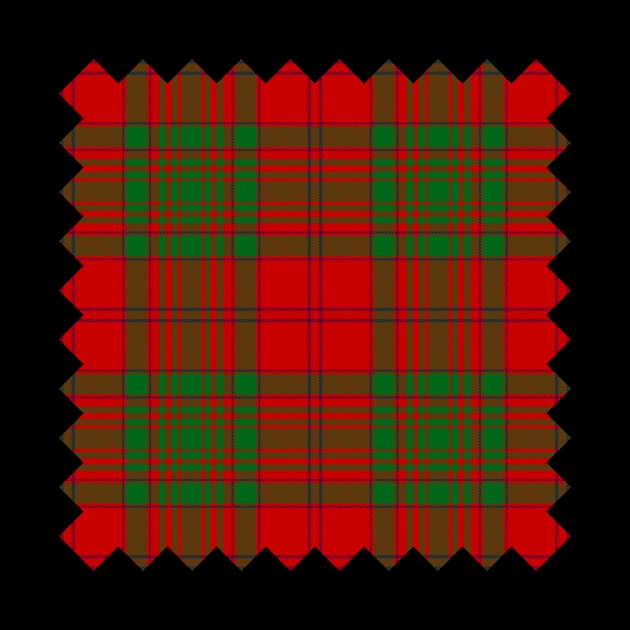 Clan MacAlister of Glenbarr Tartan by sifis