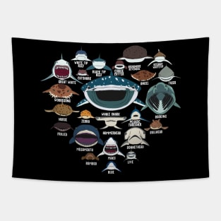 Types Of Shark Identification Shark Faces Tee Marine Biology Tapestry