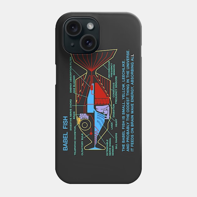 The Oddest Thing In The Universe Phone Case by Plan8