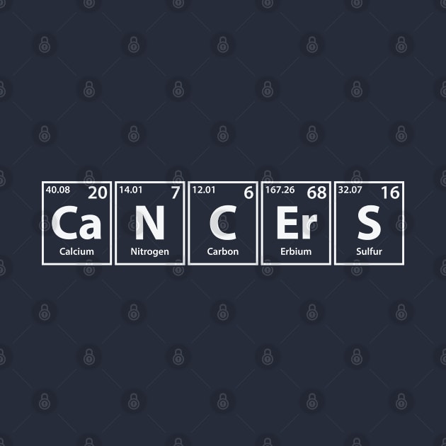 Cancers (Ca-N-C-Er-S) Periodic Elements Spelling by cerebrands