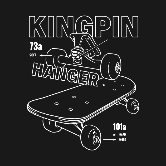 Kingpin skate by Throwzack