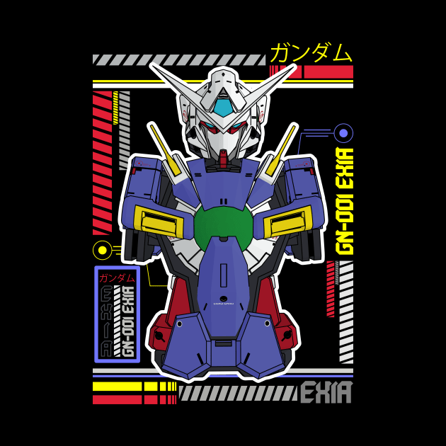 GN-001 Gundam Exia by gblackid