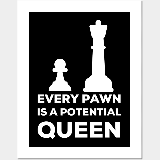 The Pawn Game - Chess And Fun