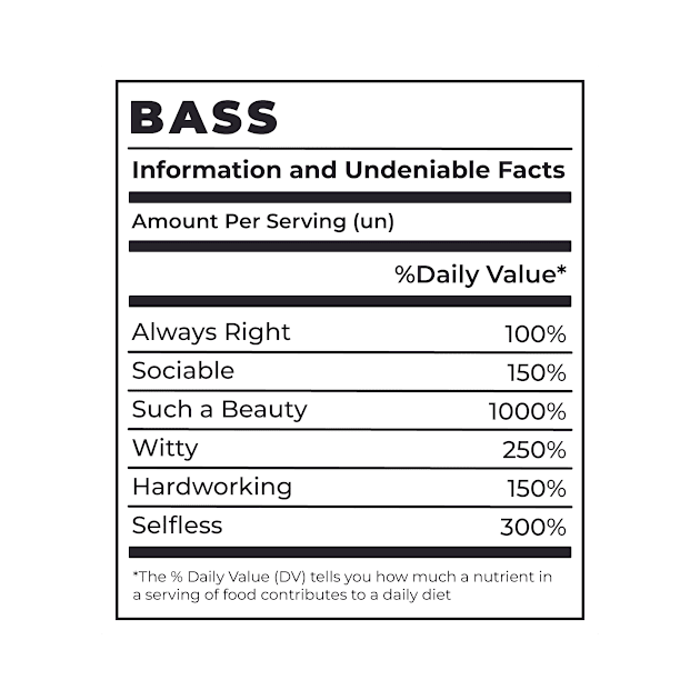 Bass by The Urban Attire Co.