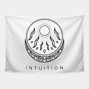 Understand Your Intuition Tapestry