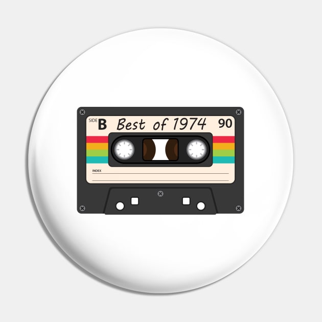 Retro Best of 1974 Pin by Scott Richards